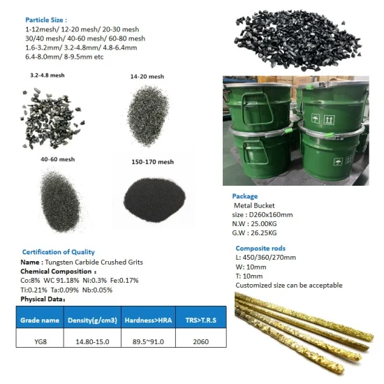 Wholesale Sandblasting Abrasive Black Carbide Grits Yg8 Grains, Crushed Granules From Manufacturers